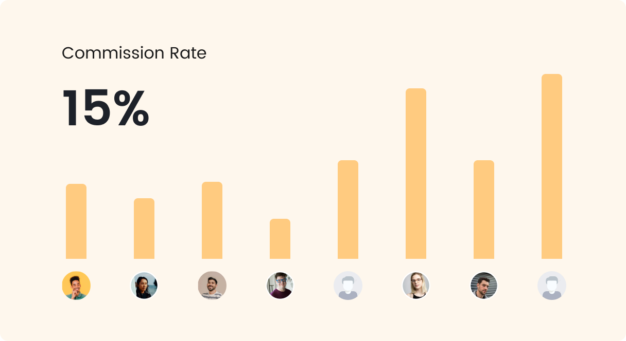 Sign up at Nstbrowser and share your promotional links to get 15% commission on your referral subscriptions for 24 months!