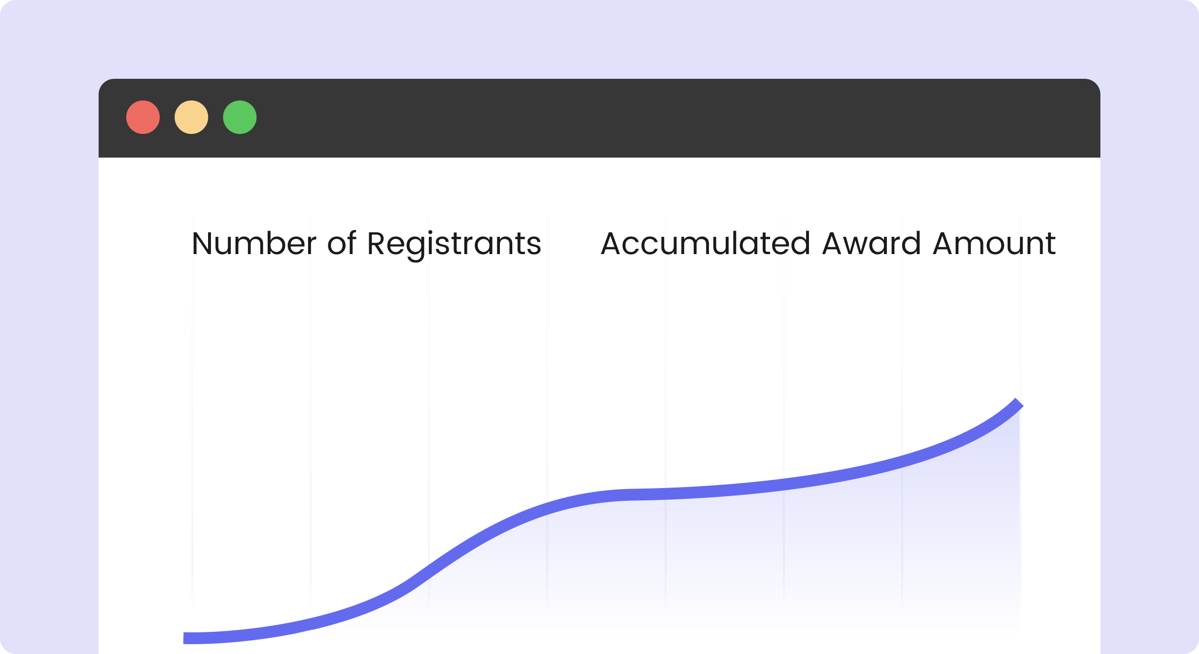 You can track the number of referrals and the amount they bring you in real time, and the reward amount is settled to your account in real time.